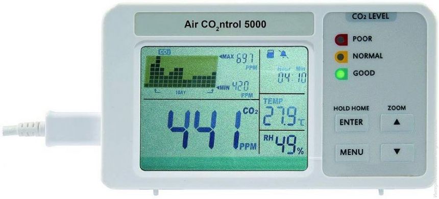 Измеритель уровня CO2 TFA "AIRCO2NTROL 5000" (31500802)