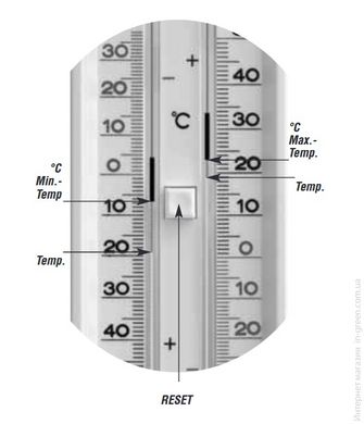 Термометр максимум-минимум TFA (103016)