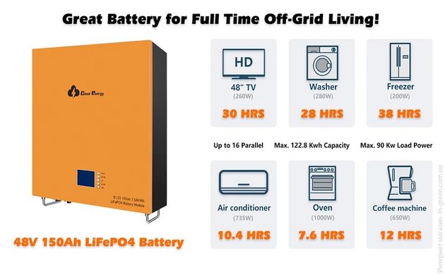 Аккумулятор Cloud Energy CL48-150B