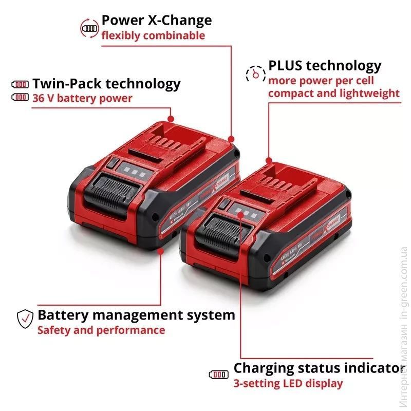 Аккумуляторы 2 шт Einhell 18V PXC PLUS Twinpack 4.0 Ah (4511629)