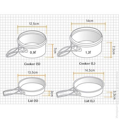 Набор посуды KOVEA SOLO 2 KSK-SOLO2 (8809000508408)