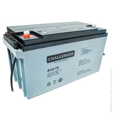 Акумуляторна батарея CHALLENGER А12-75