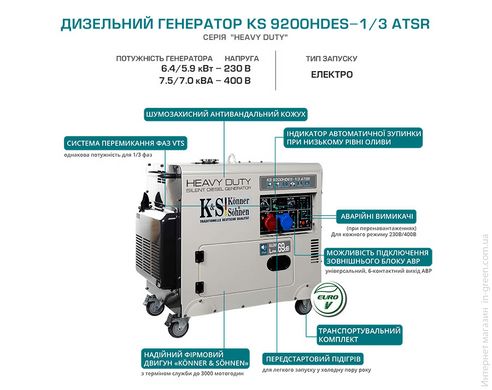 Трехфазный генератор KonnerSohnen KS 9200HDES-1/3 ATSR