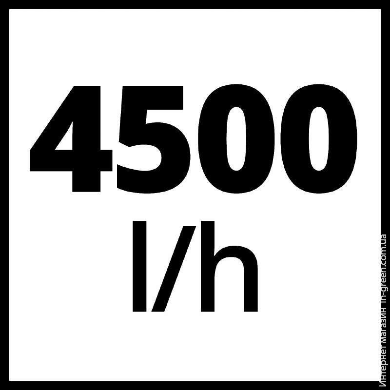 Насос садовий EINHELL GC-GP 1045