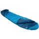 Спальный мешок HIGH PEAK Trek 2/+2°C Blue/Dark Blue Left (23095) Фото 4 из 5