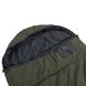Спальный мешок Bo-Camp Delaine Cool/Warm Bronze 0° Green/Grey Фото 9 из 10