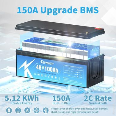 Акумулятор Kepworth LiFePO4 48V/100AH (5100W*h)