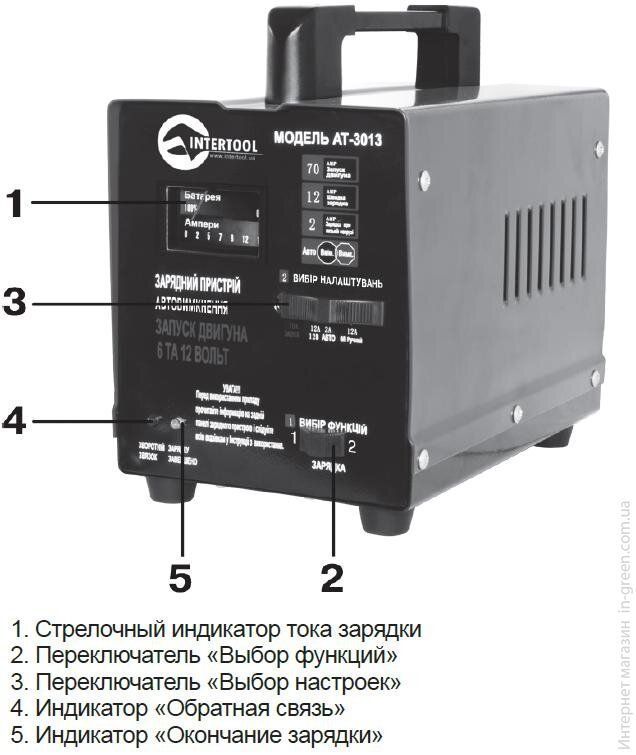 Пускозарядний пристрій INTERTOOL AT-3013