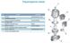 Циркуляционный насос AQUATICA GPD25-4S/180 Фото 3 из 8