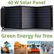 Портативний зарядний пристрій сонячна панель Bresser Mobile Solar Charger 40 Watt USB DC (3810040) Фото 7 з 9