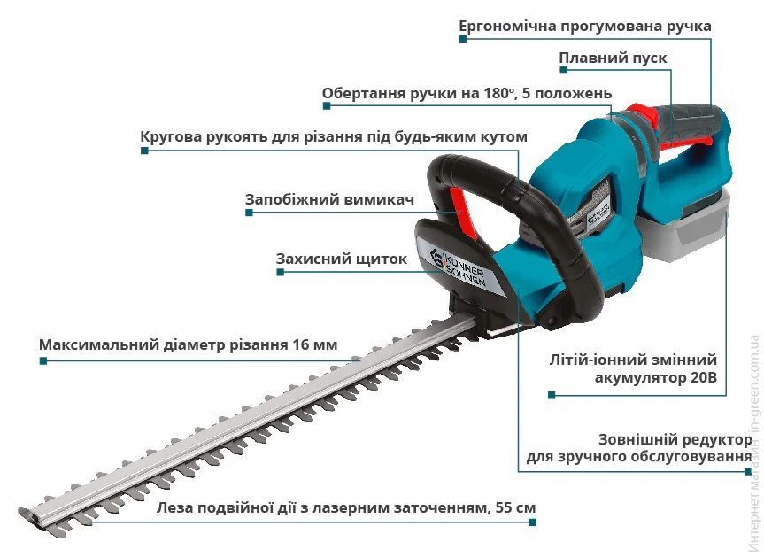 Кущоріз акумуляторний Konner&Sohnen KS HT-20V SET
