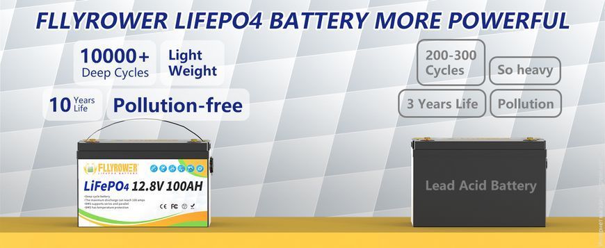 Аккумулятор FLLYROWER LiFePO4 12V/100AH (1280W*h) 332mm Bluetooth