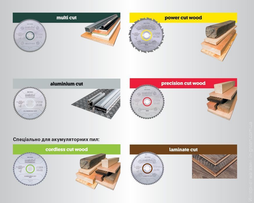 Торцовочная пила METABO KGS 18 LTX BL 216 (1x 4,0Ah, ASC 55) 614216920