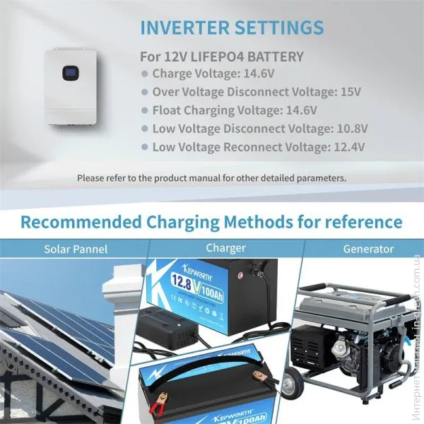 Аккумулятор Kepworth LiFePO4 12V/100AH (1280W*h) 332mm