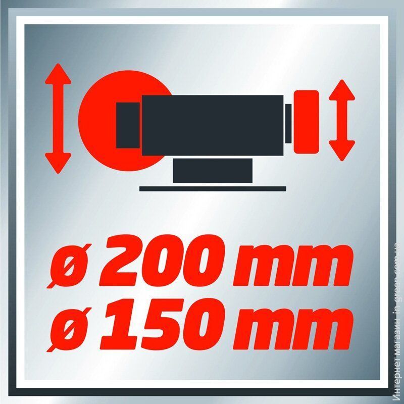 Точильний верстат EINHELL TC-WD 150/200