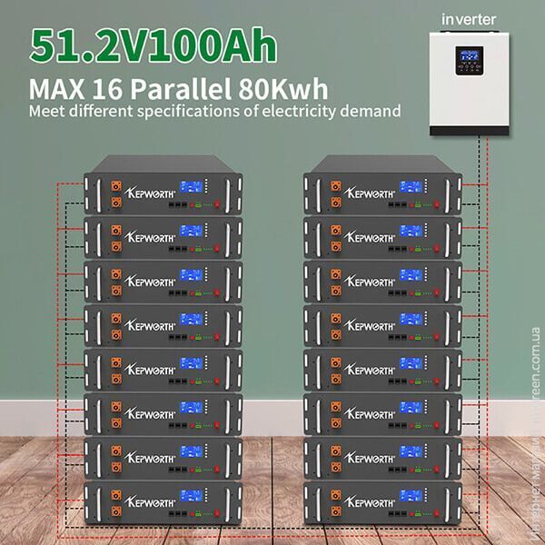 Аккумулятор Kepworth LiFePO4 48V/100AH (5100W*h) Racked