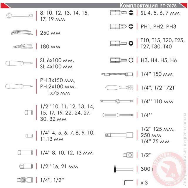 Набор ручных инструментов INTERTOOL ET-7078