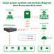 Аккумулятор Kepworth LiFePO4 48V/100AH (5100W*h) Racked Фото 5 из 8