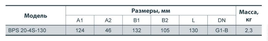 Циркуляционный насос NPO BPS 20-4S-130 122005