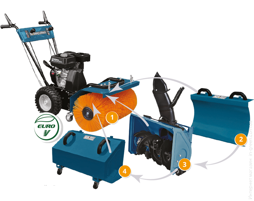 Мультимашина Konner&Sohnen KS 7HP-MFM 60 set