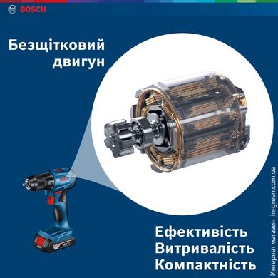 Шуруповерт-дриль BOSCH GSR 185-LI (06019K3000)