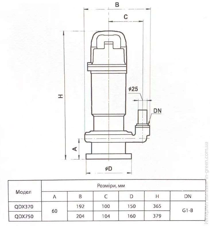 Дренажний насос Rudes QDX370