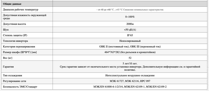 Гибридный инвертор DEYE SUN-12K-SG01LP1-EU