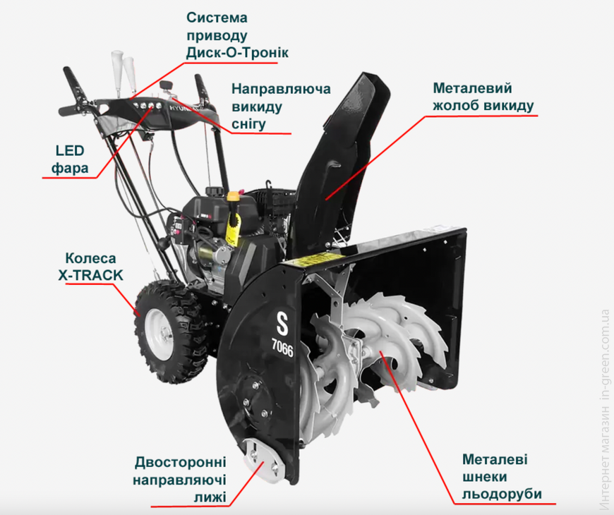 Бензиновый снегоуборщик HYUNDAI S 7066