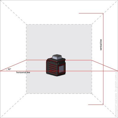 Лазерний рівень ADA CUBE 360 PROFESSIONAL EDITION