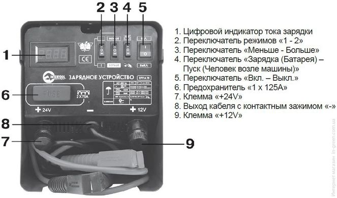 Пуско-зарядний пристрій INTERTOOL AT-3016