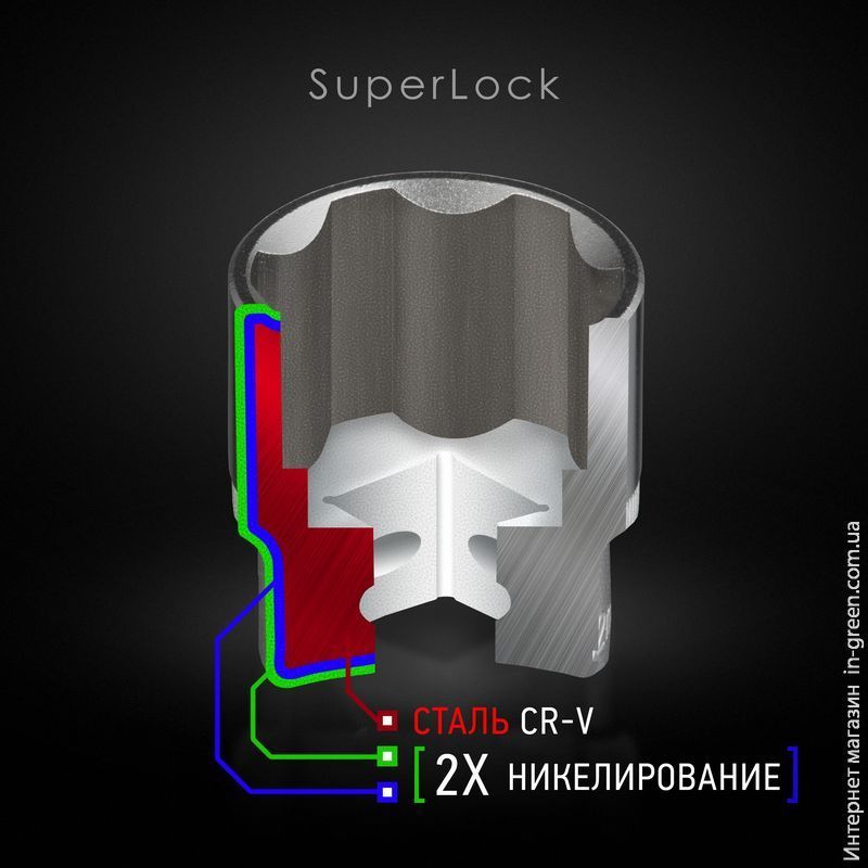 Набор инструментов 1/2 & 1/4, 110ед., SUPER LOCK, Cr-V INTERTOOL ET-8110