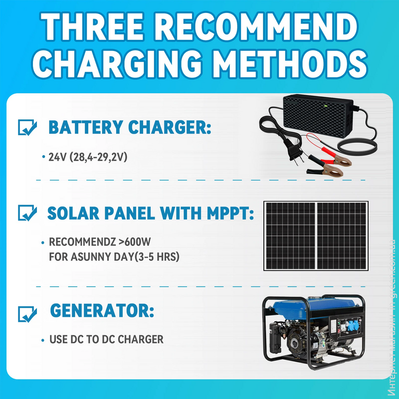 Акумулятор HRBE Energy LiFePO4 24V/150AH (3840W*h) Bluetooth