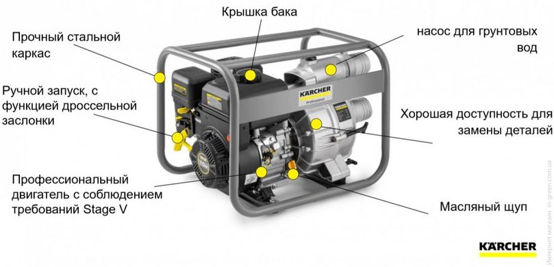 Мотопомпа KARCHER для грязной воды бензиновая WWP 45 (1.042-210.0)