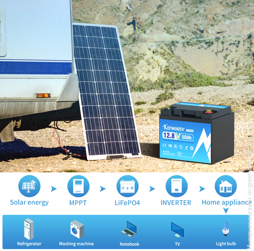 Аккумулятор Kepworth LiFePO4 12V/50AH (640W*h)