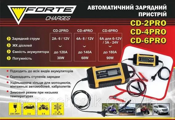 Зарядний пристрій FORTE CD-2 PRO