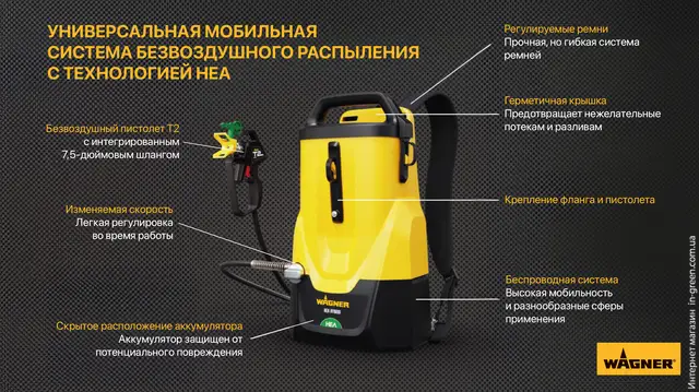 Аккумуляторный краскопульт Wagner Control Pro 300 MOVE 18 V (без АКБ)