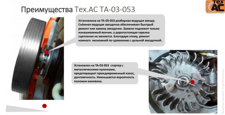 Бензопила ТехАС ТА-03-053