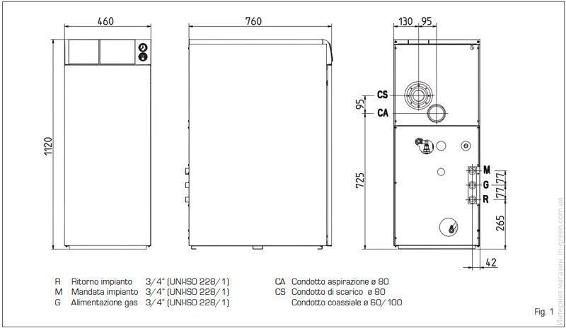Котел отопления Sime RX 48