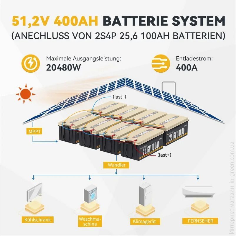 Акумуляторна батарея Power Queen LiFePO4 24V 100Ah