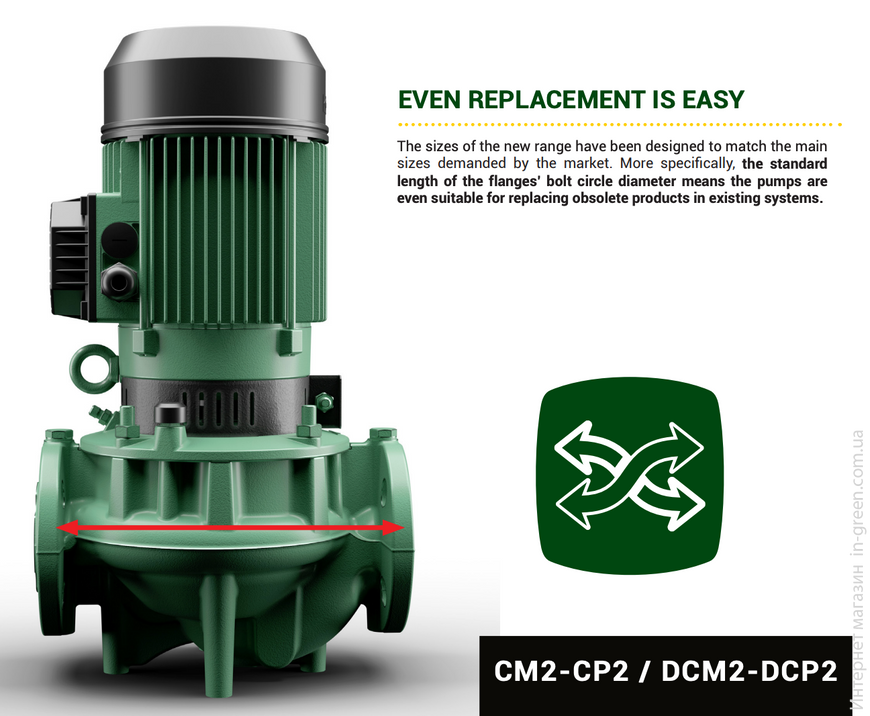 Циркуляционный насос DAB CP2 50-2100/P/BQQE/3 IE3