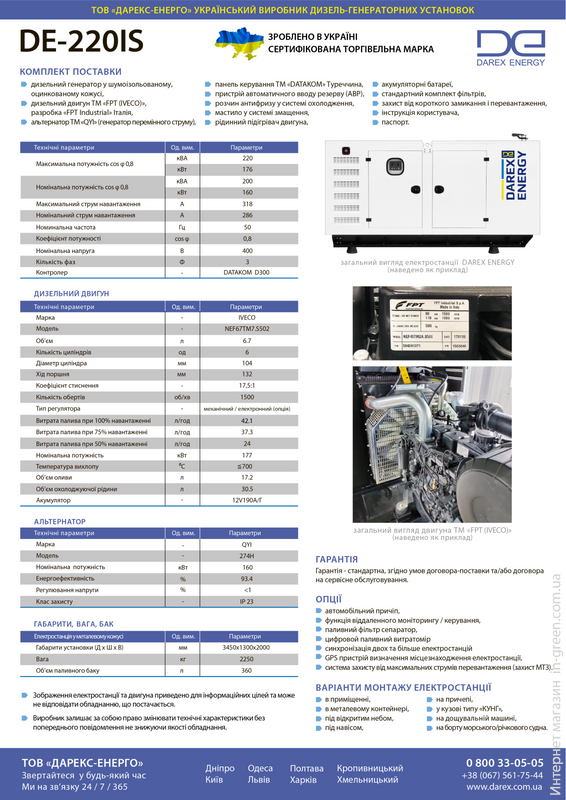 Електростанція Darex Energy DE-220 IS