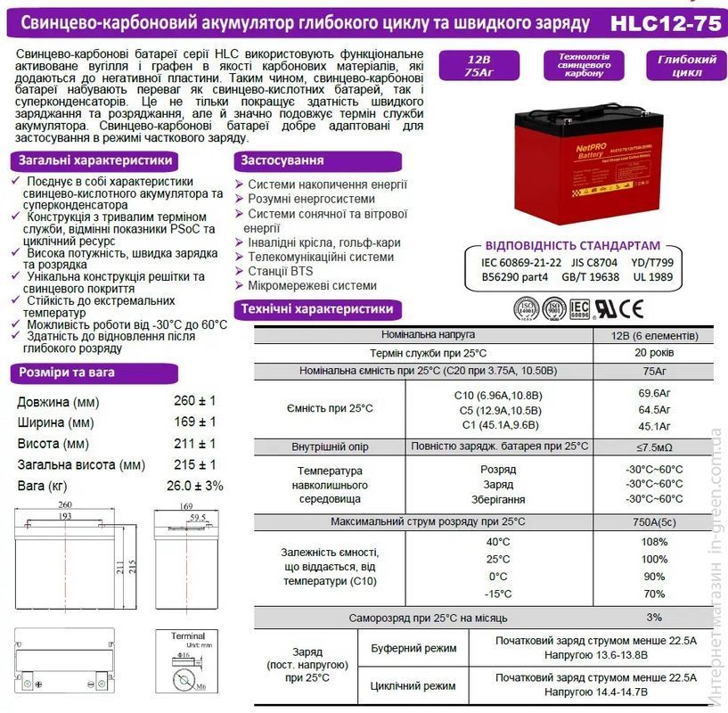 Аккумулятор NetPRO HLC 12-75