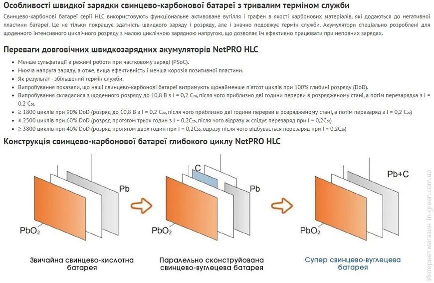 Аккумулятор NetPRO HLC 12-75