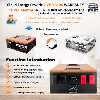 Аккумулятор LiFePO4 Cloud Energy CL24-150