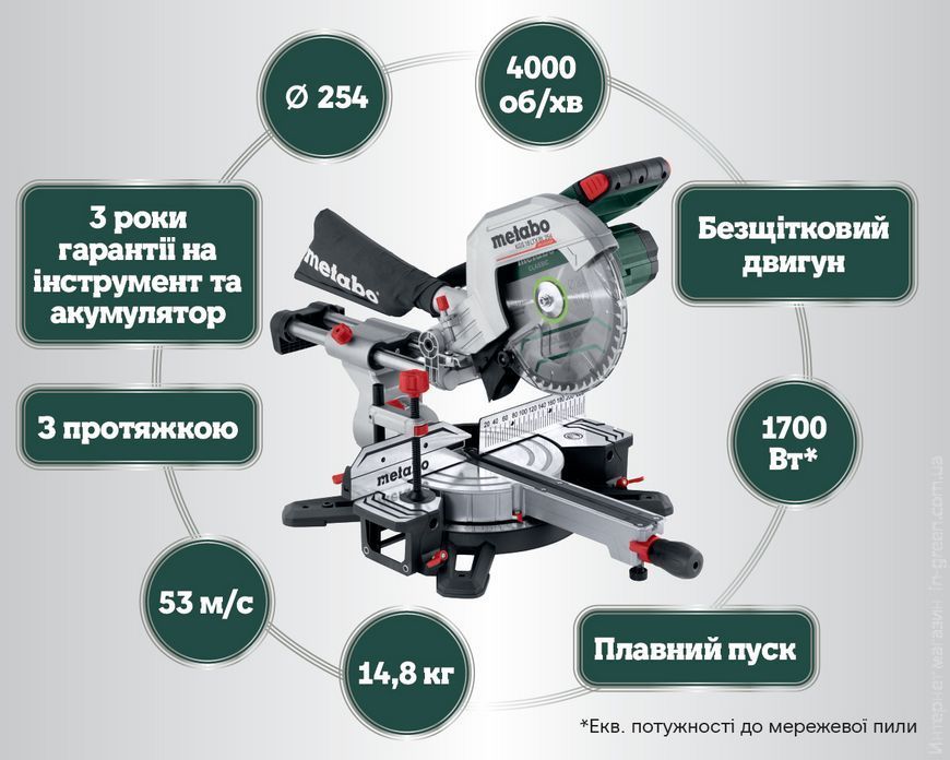 Торцовочная пила METABO KGS 18 LTX BL 254 (body)