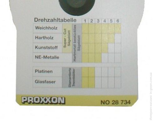 Пильний диск Proxxon 28734