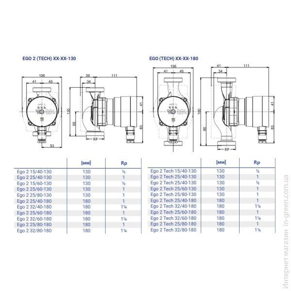 Циркуляционный насос EBARA EGO 2 32/80-180