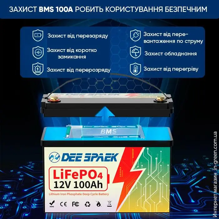 Аккумулятор DEE SPAEK LiFePO4 12V 100Ah Bluetooth (1280Wh) (BMS 100A)