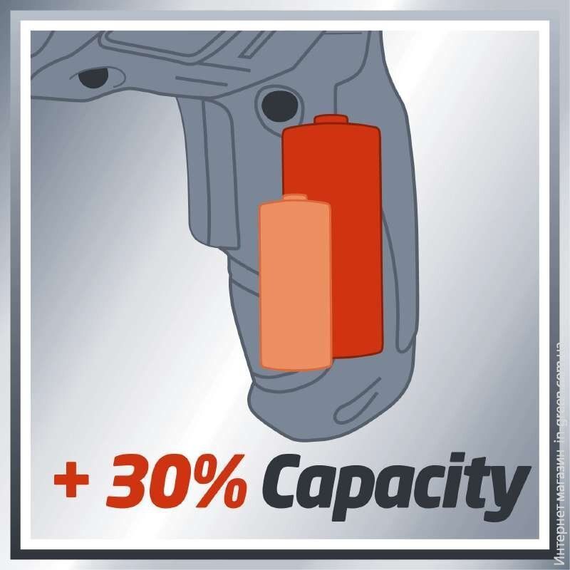 Шуруповерт EINHELL TC-SD 3.6 Li