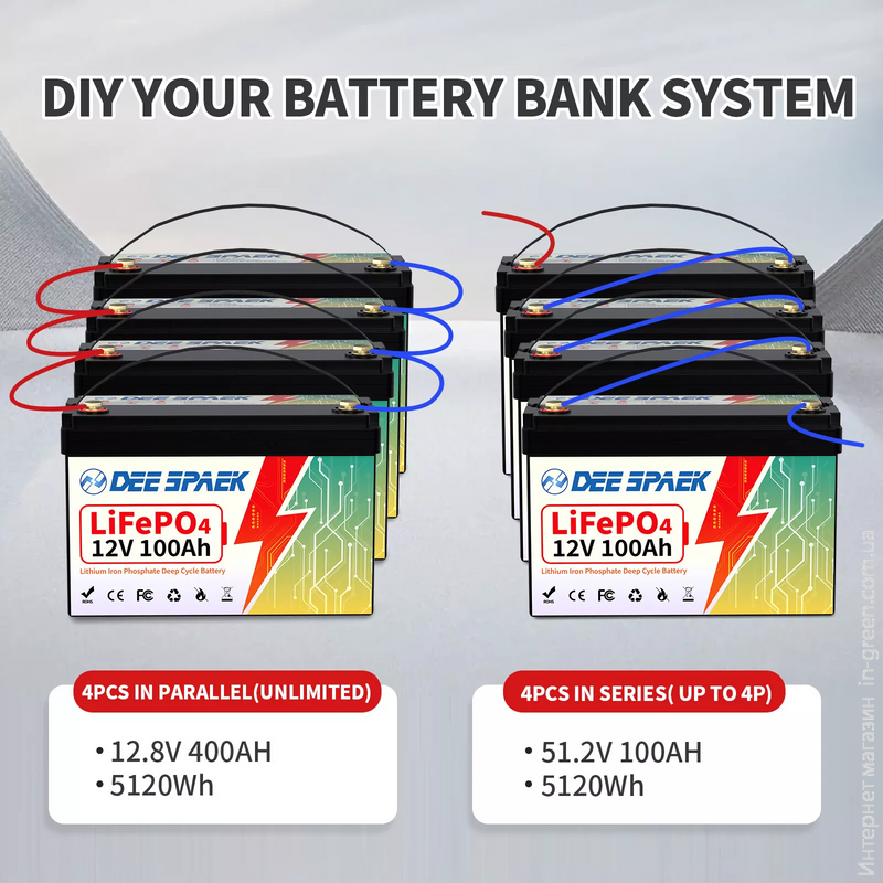 Аккумулятор DEE SPAEK LiFePO4 12V 100Ah Bluetooth (1280Wh) (BMS 100A)